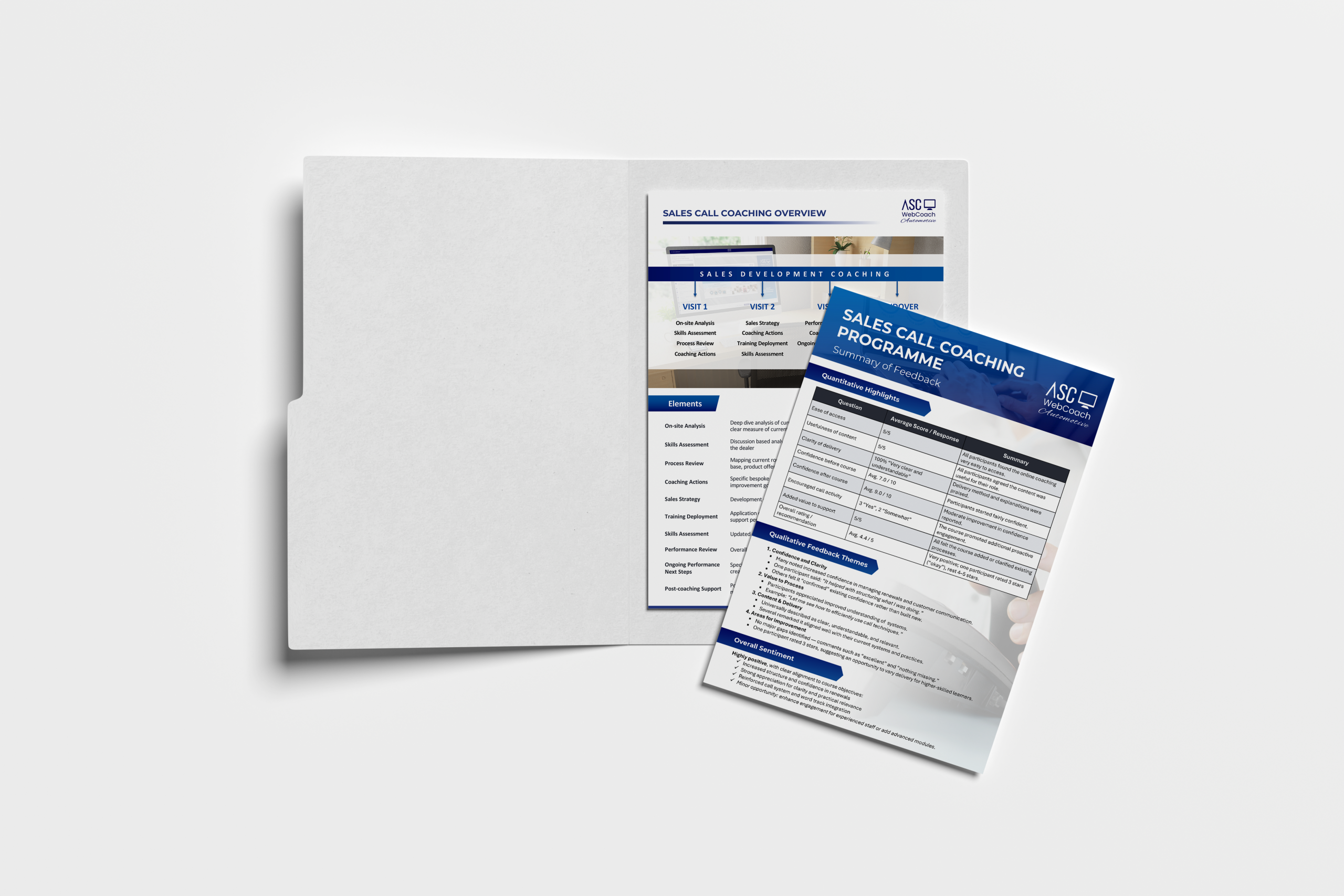 Report Example GSC Branded A4 presentation folder design (outside / inside)