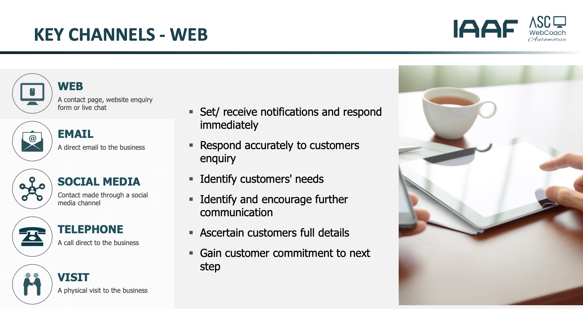 Slide7